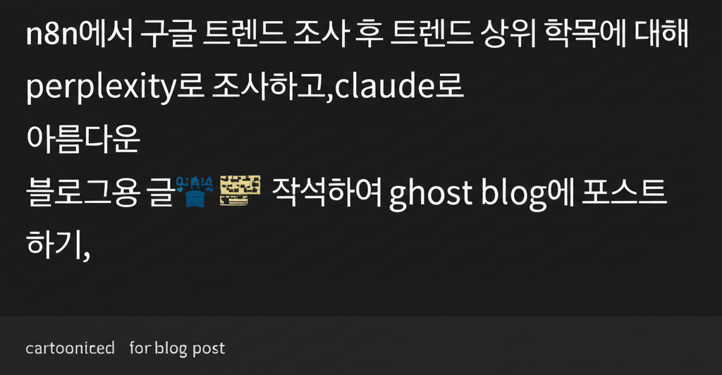 n8n에서 구글 트렌드 조사 후 트렌드 상위 항목에 대해 perplexity로 조사하고, claude로 아름다운 블로그용 글을 작성하여 ghost blog에 포스트하기
