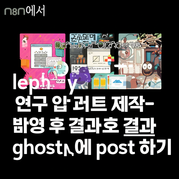 n8n에서 perplextiy api로 perplexty lab으로 앱 /웹 / 연구 레포트 제작/ 발행 후 결과 ghost에 post 하기